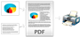 Docotic.Pdf library